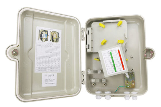 Kotak Pemisah Serat Optik LGX SMC+ABS Simplex / Duplex PLC Splitter 1x16